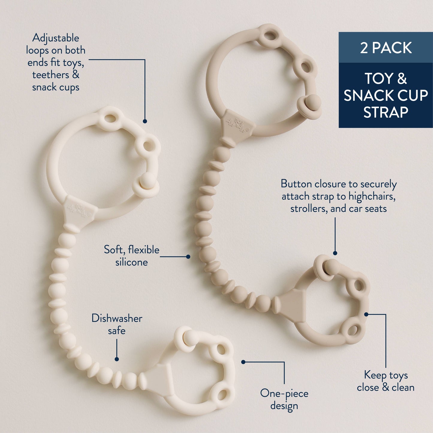 Itzy Ritzy Strap Pack- Toy and Snack Cup Strap